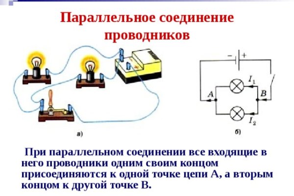 Переход на кракен