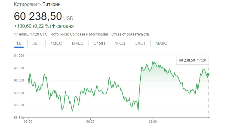 Кракен точка