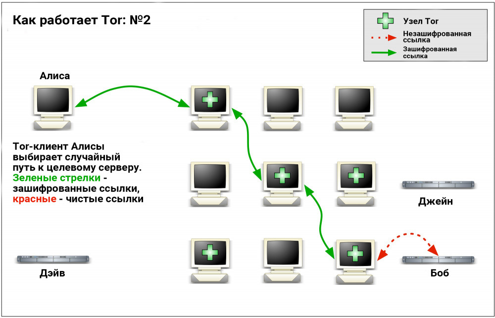 Kra26at